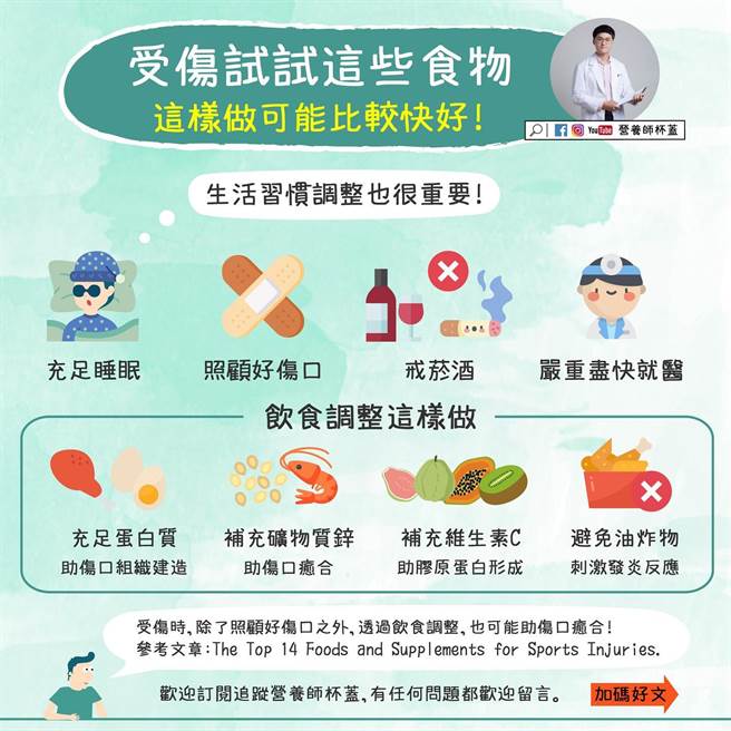 (图/取自营养师杯盖粉丝页)