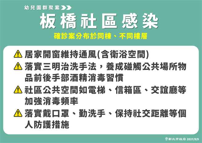 确诊同栋不同层 侯友宜呼吁：通风很重要。（新北市府提供）