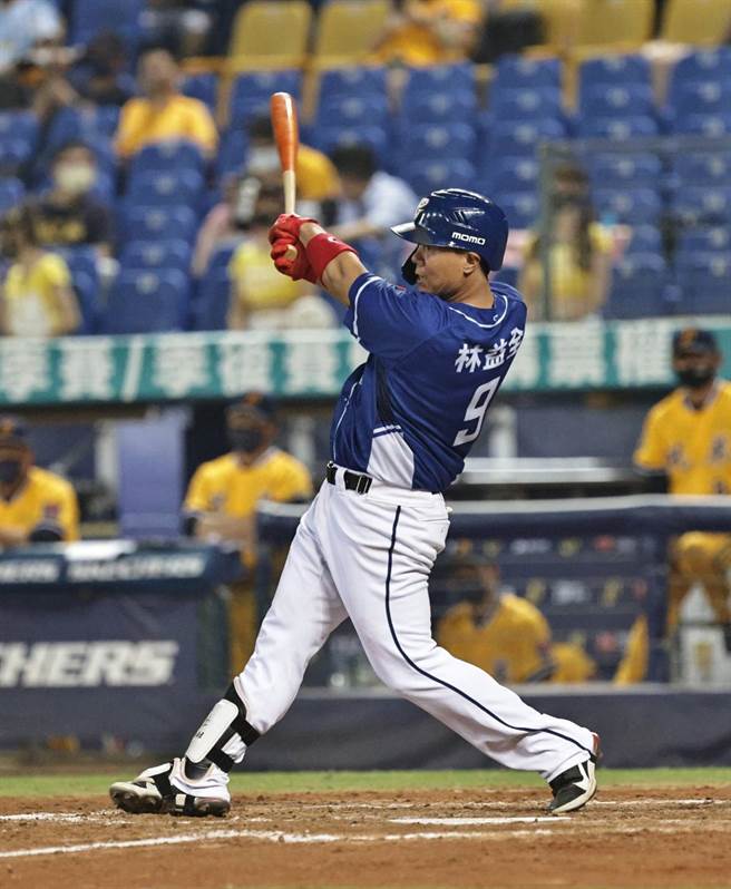 富邦悍将林益全达成生涯350支二垒安打。（富邦悍将提供）