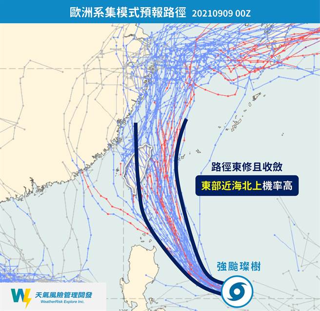 由於平洋高壓東退的幅度較明顯，「天氣風險」預估璨樹颱風最後路徑從「東部近海北上」的機會較高。（摘自天氣風險臉書）