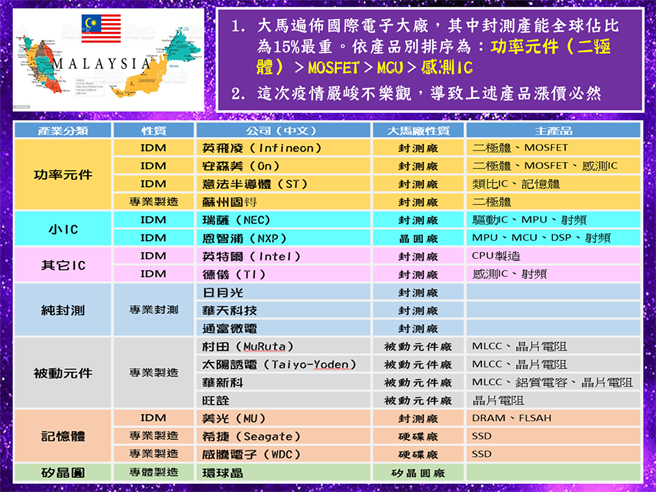 林友铭台股点金录(2)。(图/理财周刊提供)