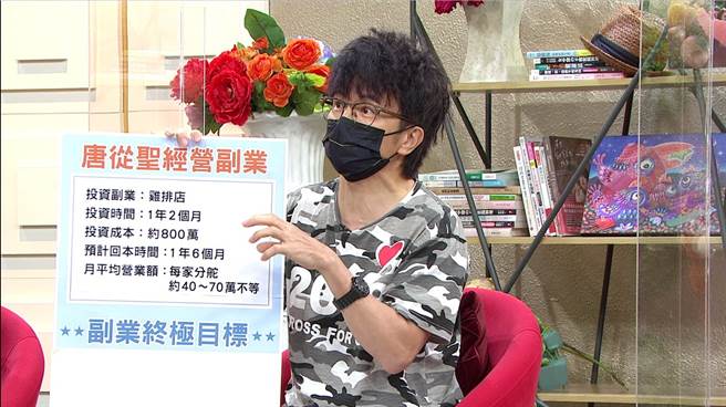 唐从圣分享起初踏入餐饮业，曾抓到店长卖臭酸的鸡排给客人。（年代提供）