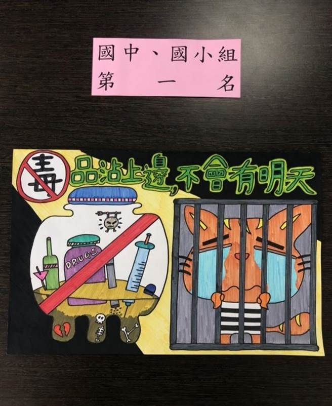 苗栗县警局少年队利用暑期举办贴图徵选比赛，图为得奖作品。（苗栗县警局提供／谢明俊苗栗传真）