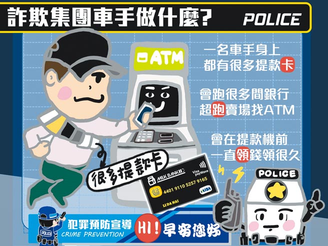 高雄詐欺案今年至8月為止，車手提領數在6都排名第3名，高市刑大警方製作早安圖卡提醒民眾防詐。（翻攝高雄市刑大臉書官網／石秀華高雄傳真）