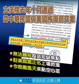 藍黨團：駐美代表處更名無法轉移缺疫苗焦點 政府應推動台美復交