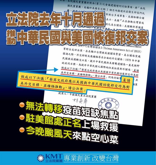 《金融时报》报导，美国考虑将我驻美代表处更名为「台湾代表处」。国民党团晚间正告蔡政府，如此无法转移疫苗短缺焦点，推动中美復交、台美经贸实质提升等，才是政府该做的事。 （摘自国民党团脸书）