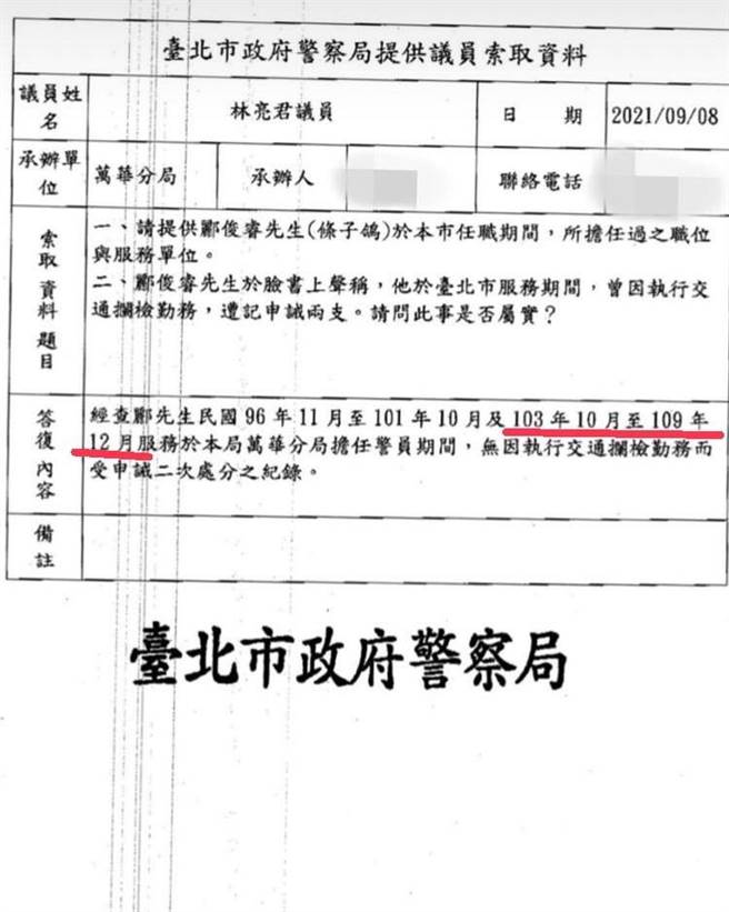 北市警指稱酈不曾在任職期間有因交通攔檢勤務遭記申誡，卻被發現酈退休前曾參加商業宣傳活動。（圖／李文正翻攝）