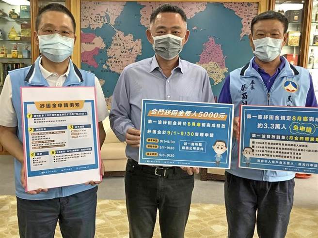 金门县普发纾困现金5000元，第2阶段约8万人将于9／13起陆续入帐。（李金生摄）