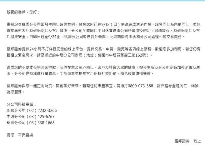 内勤确诊，富邦证券桃园分公司停业至24日。(蔡依珍摄)