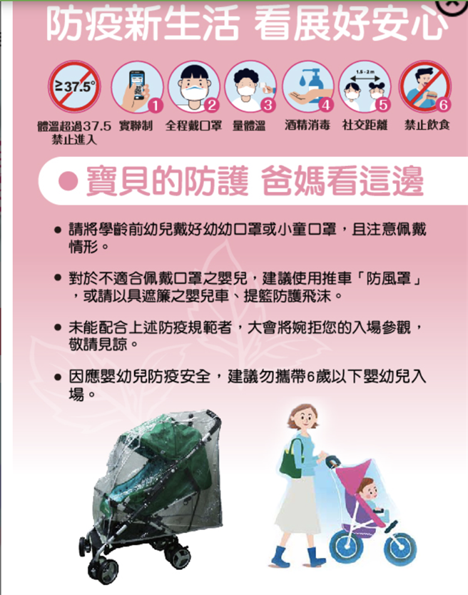 主办单位尚未对外回应是否停办，但官网上强调「防疫新生活，看展好安心」，除体温超过37.5度禁止进入、禁止饮食等防疫规定外，要求家长配合将学龄前幼儿戴好幼幼口罩或小童口罩；对于不适合戴口罩的婴儿，建议使用推车「防风罩」，上述规定若未能配合，婉拒入场。因此，建议家长因应婴幼儿防疫安全建议勿携带6岁以下婴幼儿入场。（柯宗纬翻摄）