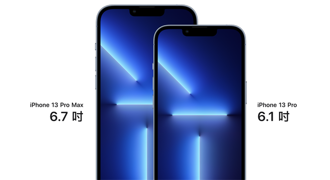 iPhone 13 Pro与iPhone 13 Pro Max正式发表。（摘自苹果官网）