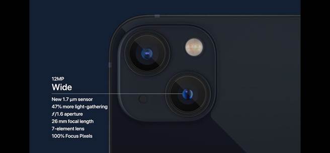 全新的iPhone 13 mini及iPhone 13特别更改了镜头摆放的位置，从垂直式的排列，改成了斜对角的1200万像素的广角与超广角双相机系统设计。（翻摄直播画面）