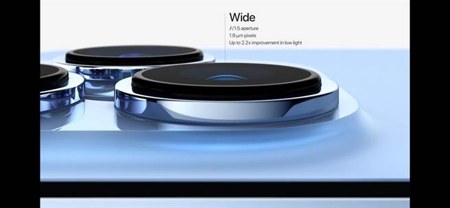 全新的iPhone 13 Pro及iPhone 13 Pro Max搭载了专业级1200万像素的望远、广角与超广角3镜头系统。（翻摄直播画面）