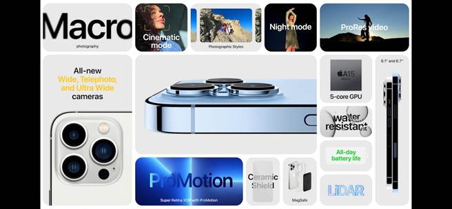 全新Phone 13 Pro定价3万2900元起、iPhone 13 Pro Max为3万6900元起，17日晚上8点在台开放预订、24日起正式贩售。（翻摄直播画面）