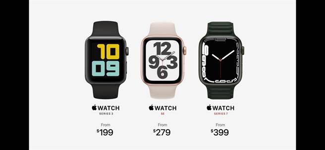 全新的Apple Watch Series 7定价为399美金起、台币约1万1030元，预计秋末开始发售。（翻摄直播画面）