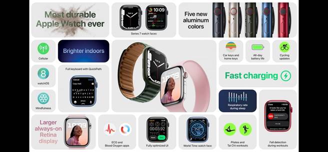 全新的Apple Watch Series 7。（翻摄直播画面）