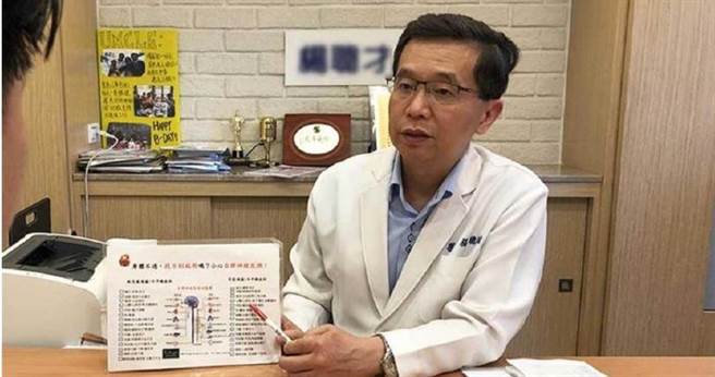  精神科医师杨聪财认为，社区强制治疗是最需经费的一环，如今预算编列却严重不足。（图／杨聪财提供）