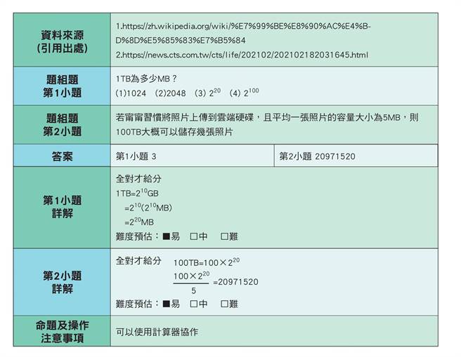 數學命題原則。