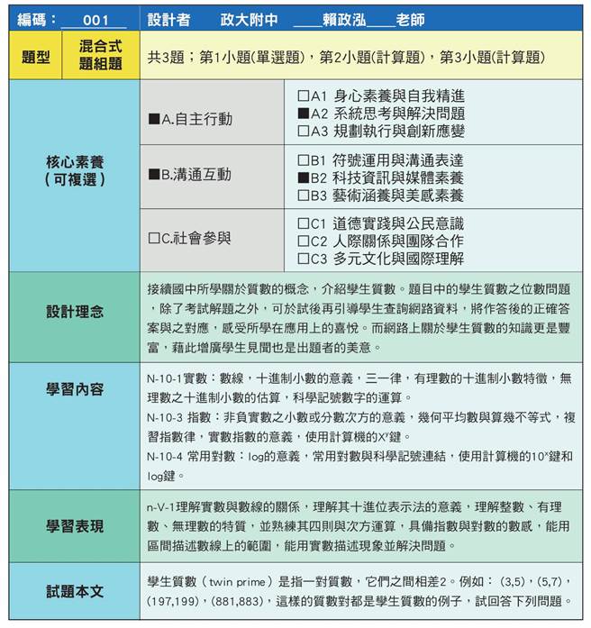 數學命題題型參考。