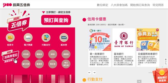 行政院振兴五倍券官网上线。（图／摘自五倍券官网）