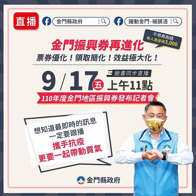 金門3千元振興券，縣府預定10月初發放。縣長楊鎮浯將於9／17向鄉親公開說明振興券的領券方法、票券使用限制及流通期限。（縣府提供）