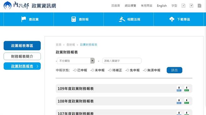 内政部今公布各政党109年度财务申报书。(翻摄内政部网站)