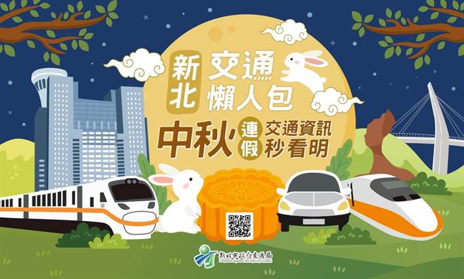 新北市警局提醒中秋连假期间事先规画行程，避免塞车。（新北市交通警察大队提供）