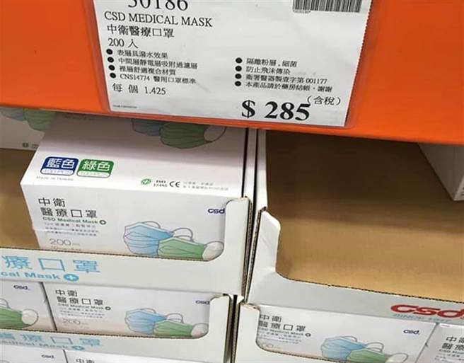 好市多中卫口罩回归后涨价，网友PO出过去超优惠价格。（图／翻摄自好市多商品经验老实说）