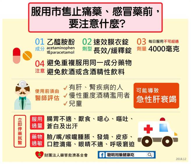 （图片来源／药害救济基金会）