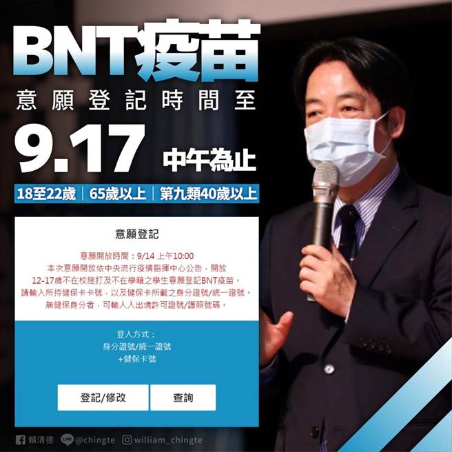 第九轮疫苗登记至明天，赖清德呼吁不要挑疫苗。取自赖清德脸书