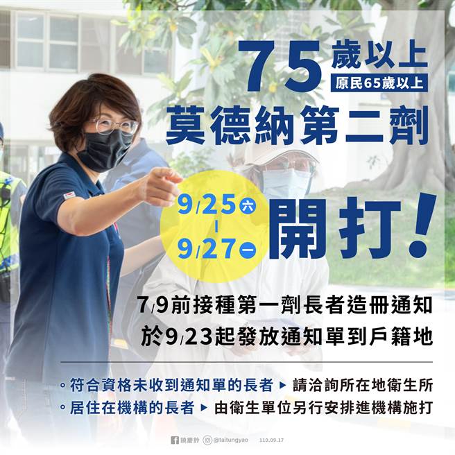 台東縣府宣布莫德納第2劑25日造冊施打，估計全縣有1152位長輩符合施打資格。（台東縣政府提供／蔡旻妤台東傳貞）
