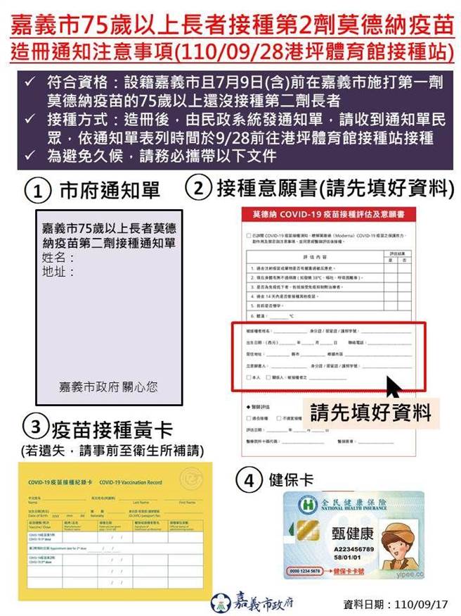 嘉义市本月28日为75岁以上长者接种第2剂莫德纳疫苗。（嘉义市政府提供）