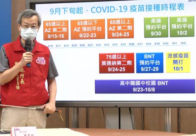 彰化縣衛生局長葉彥伯表示，10月起，5種疫苗，分不同時間，天天開打。（吳敏菁攝）