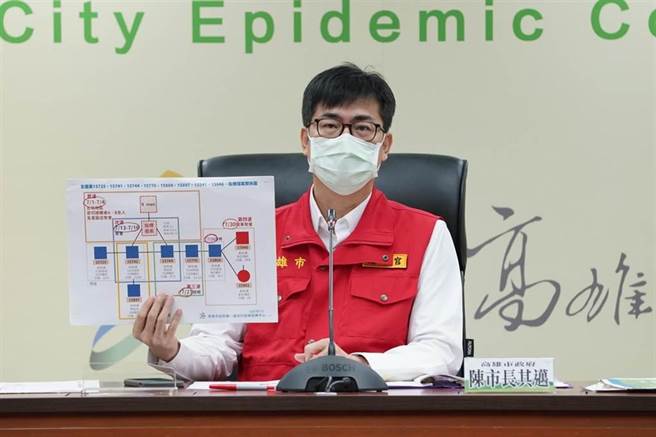 中秋連假將至，高雄市長陳其邁17日特別舉辦防疫記者會。（本報資料照片）