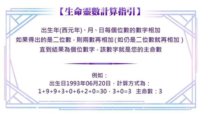 揭密 生命靈數1 9 教你職場生存必勝妙招 運勢 中時新聞網