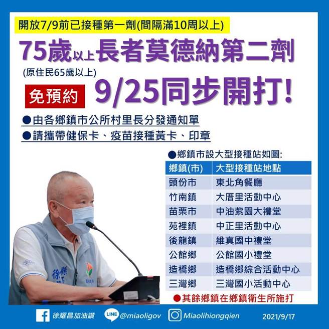 苗栗縣政府替75歲以上長者施打第2劑莫德納疫苗。（苗栗縣政府提供／謝明俊苗栗傳真）