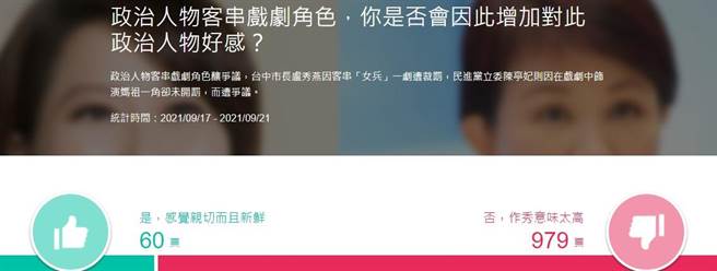 網友投票結果。(圖 翻攝自YAHOO)