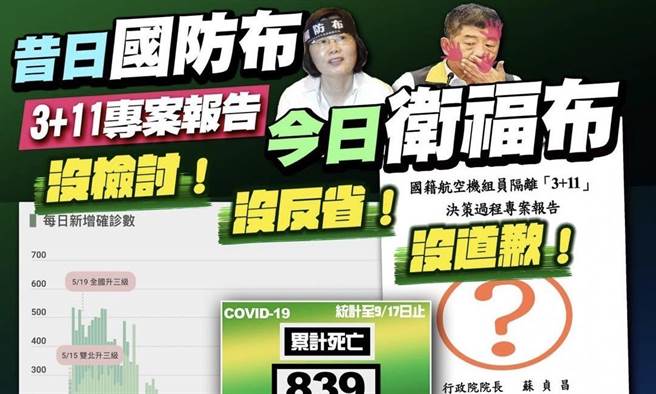 叶毓兰》3+11破口没检讨、没反省、没道歉！
(图/爱传媒提供)