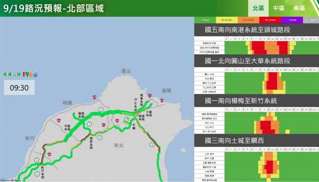 图为北部地区国5、国1、国3易雍塞时段。(高公局提供)