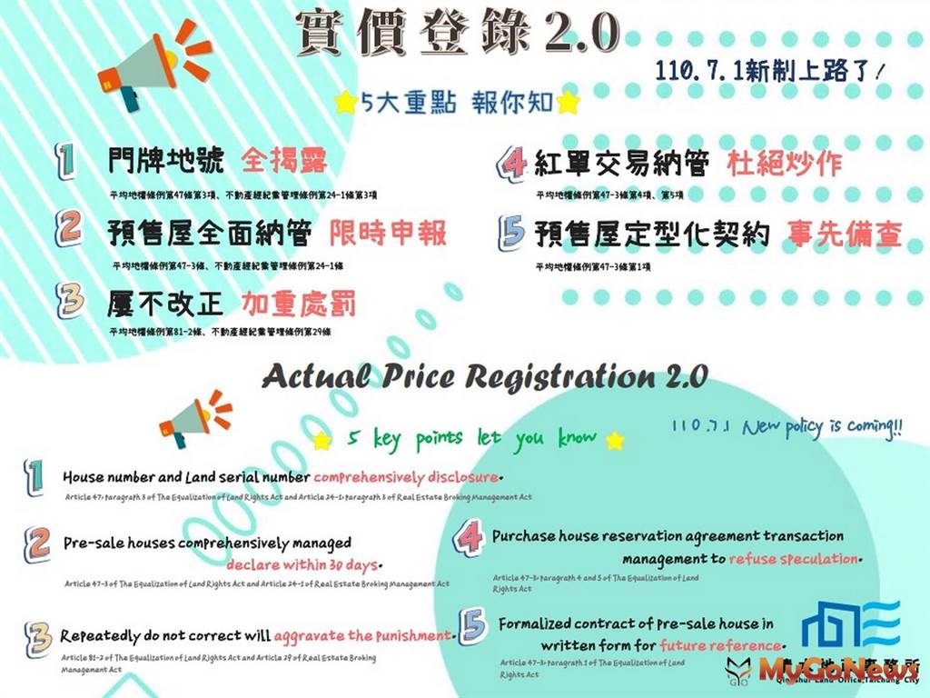 縮短外籍人士申報時間，中市清水地政推實登申報英譯版。(圖/台中市政府)