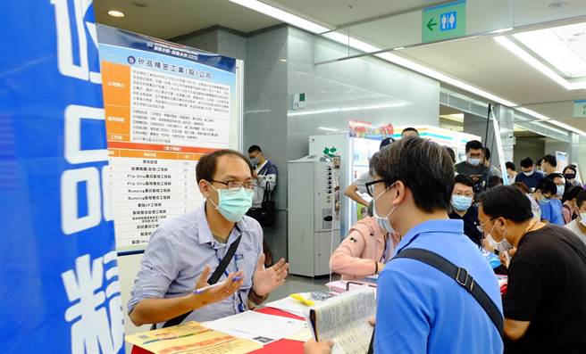 2021「犇向幸福‧筑梦飞扬」厂商联合徵才活动，包括硅品精密等20家在地优质厂商，提供将近1500个工作机会。（台中市府提供／卢金足台中传真）