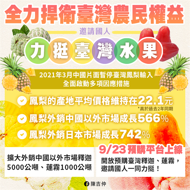 农委会预计在9月23日推出台湾释迦及莲雾的预购平台。（取自陈吉仲脸书。）