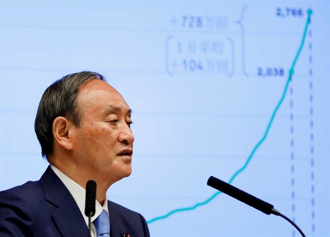 菅义伟表明即将下台，日媒最新民调显示，自民党支持率较8月所做民调大幅成长，达今年新高。（图／路透社）