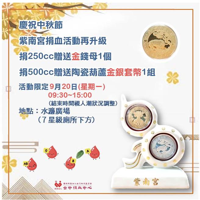 中部血库存量不达标准，台中市捐血中心与紫南宫合作，捐血送钱母，20日推出中秋节限定版，捐血250cc就送金钱母1枚，捐血500cc送陶瓷葫芦金银套币1组。（台中市捐血中心提供/黄国峰南投传真）