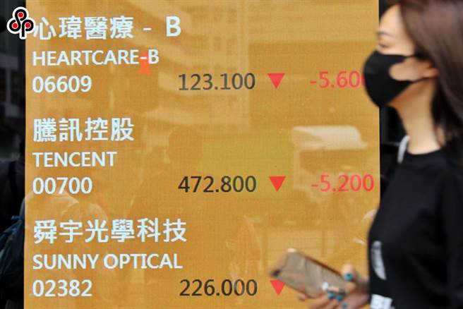 大陆《法治日报》称：平台开放是大势所趋，反垄断并非反龙头企业。图为9月14日，港股大型科技股低迷，腾讯控股跌1.09％，报472.8港元。（中新社）