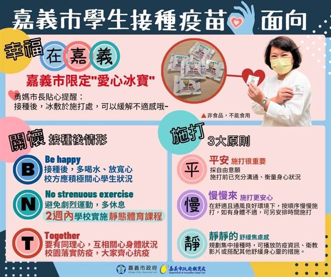 嘉義市將於9月24日起在全市高中職、國中及五專前三年級校園集中施打學生BNT疫苗。（嘉義市政府提供／張亦惠嘉縣傳真）