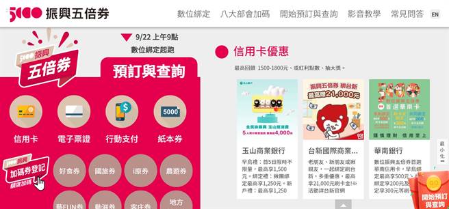 五倍券22日早上9點開放登記。(圖／五倍券官網)