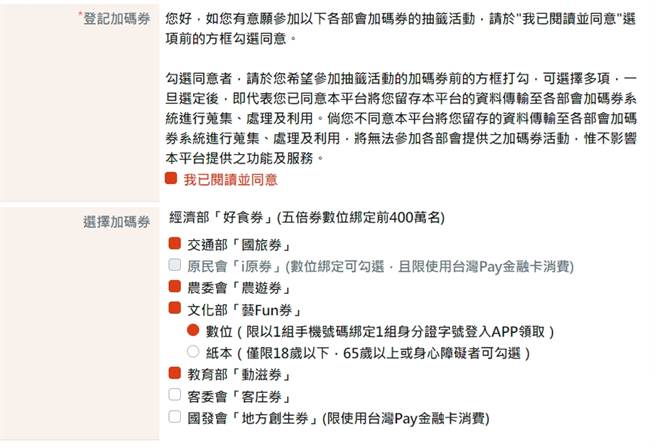 五倍券官网登记加码券操作过程。(取自五倍券官网)