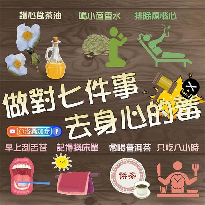 (圖/取自洛桑加參醫師粉絲頁)