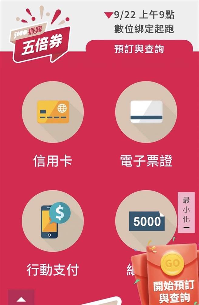 五倍券登记首日上午63万人数位绑定。(图／取自五倍券官网)